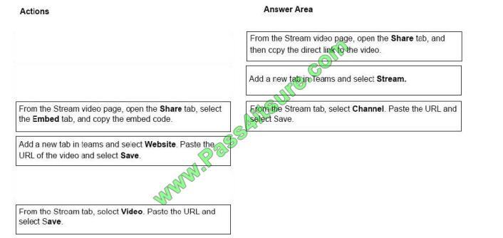 Origexams MS-300 exam questions-q2-2