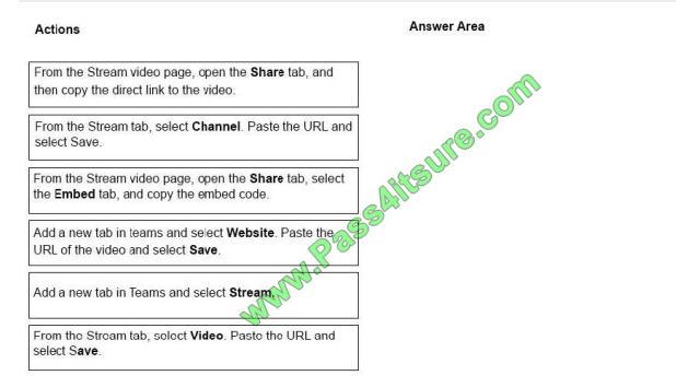 Origexams MS-300 exam questions-q2