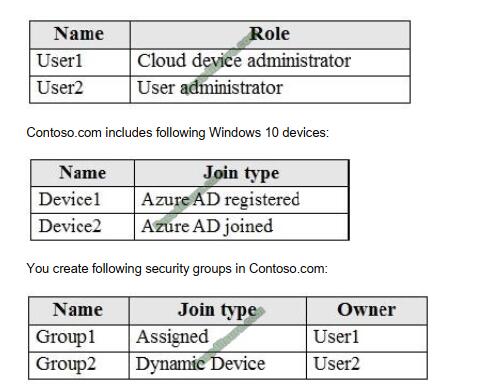 Origexams AZ-103 exam questions-q9