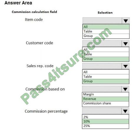 Origexams mb-330 exam questions-q11-2