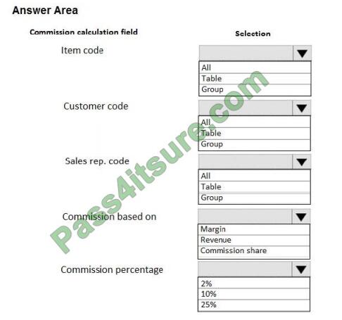 Origexams mb-330 exam questions-q11