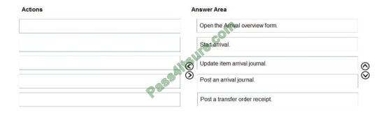 Origexams mb-330 exam questions-q13-2