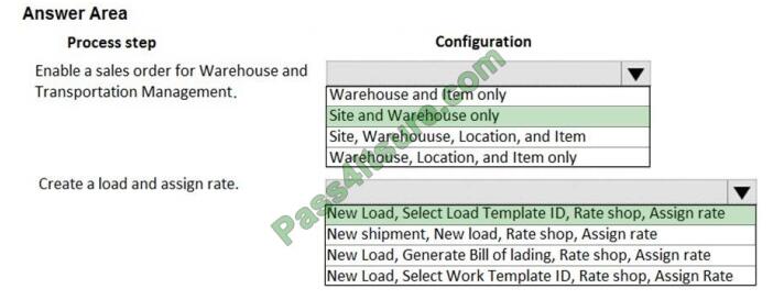 Origexams mb-330 exam questions-q7-2