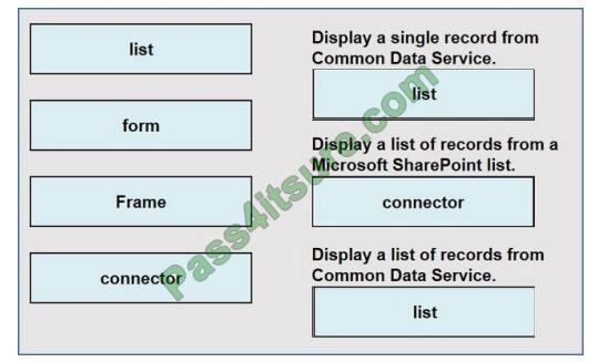 PL-900 exam questions-q10-2