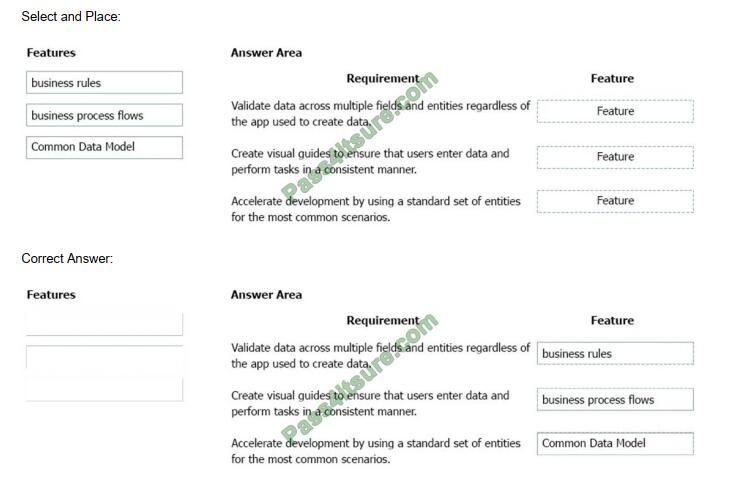 PL-900 exam questions-q3