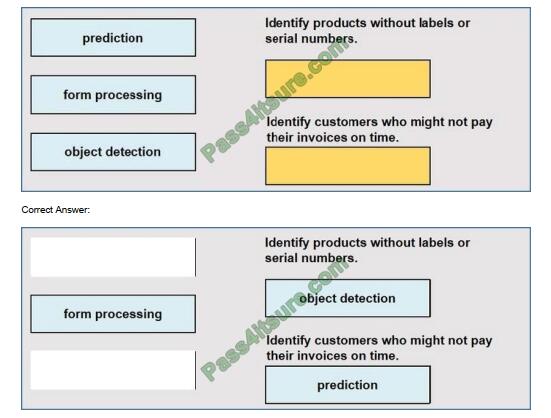 PL-900 exam questions-q4