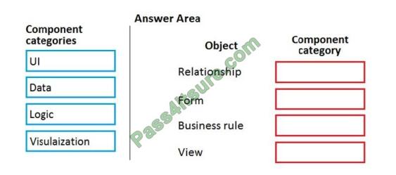 PL-900 exam questions-q8