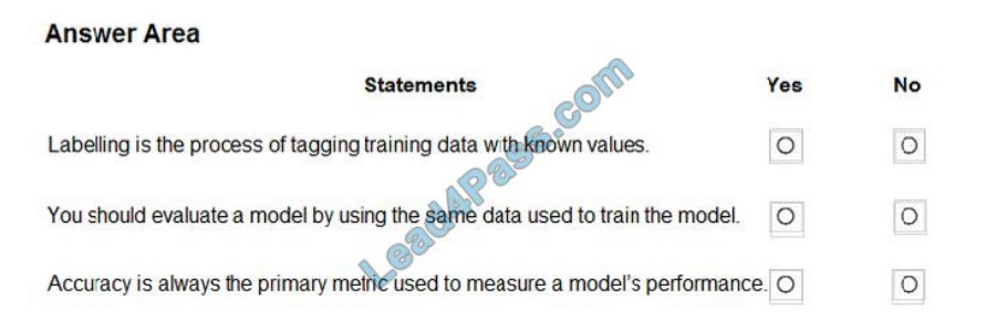 microsoft ai-900 exam questions q12