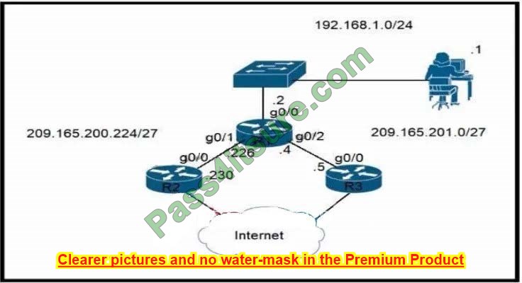 Cisco 200-301 Real Test Question 11