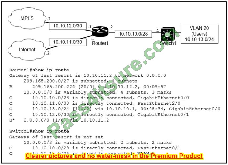 Cisco 200-301 Real Test Question 14