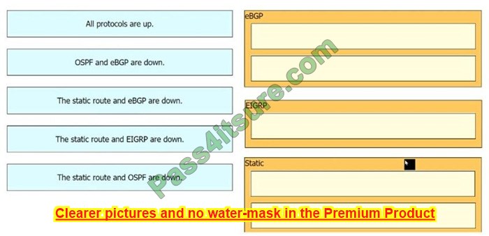 Cisco 200-301 Real Test Question 3-3