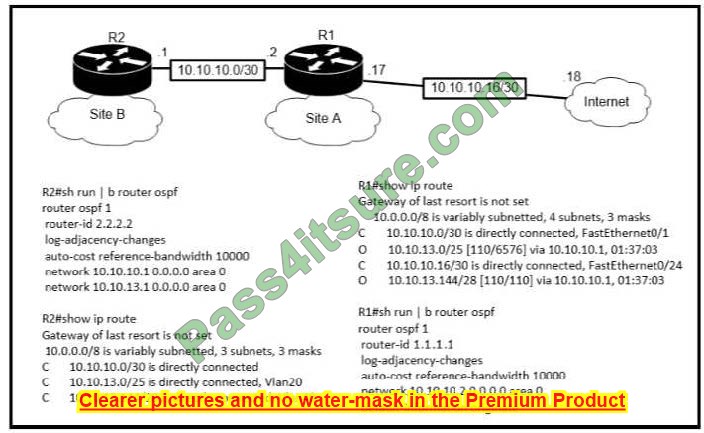Cisco 200-301 Real Test Question 4