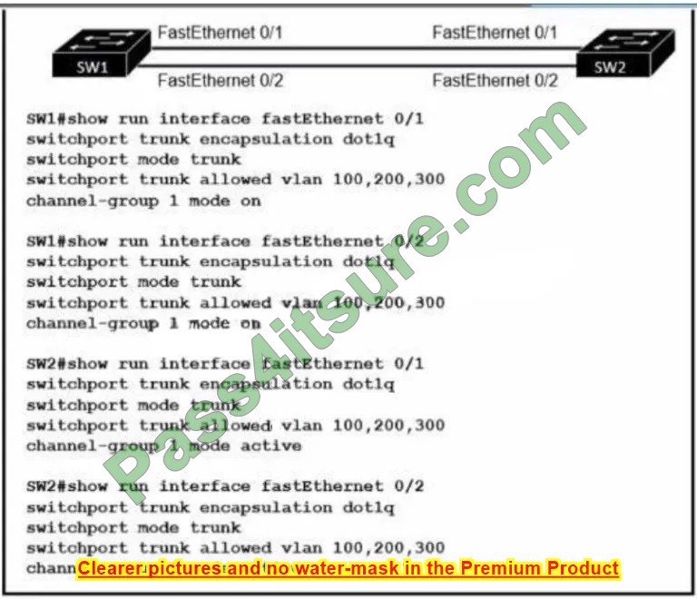 Cisco 200-301 Real Test Question 6