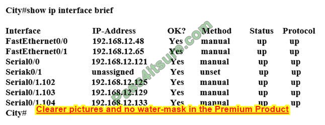 Cisco 200-301 Real Test Question 8