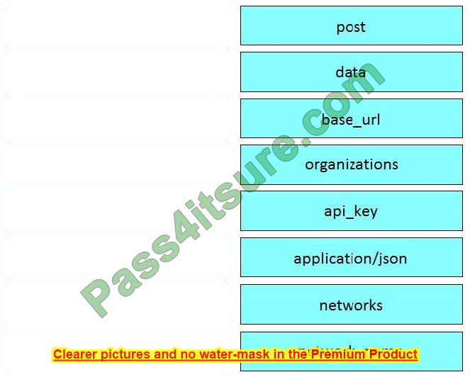 200-901 test q11-3