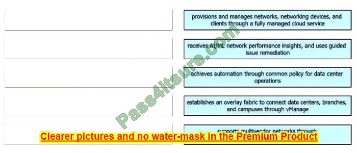 200-901 test q14-2